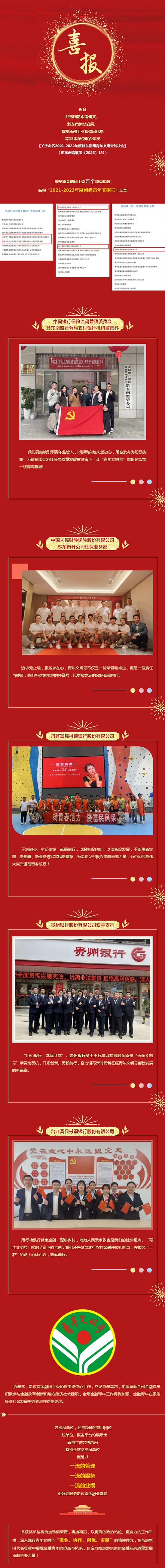 黔东南金融团工委五个成员单位获得“2021-2022年度州级青年文明号”.png