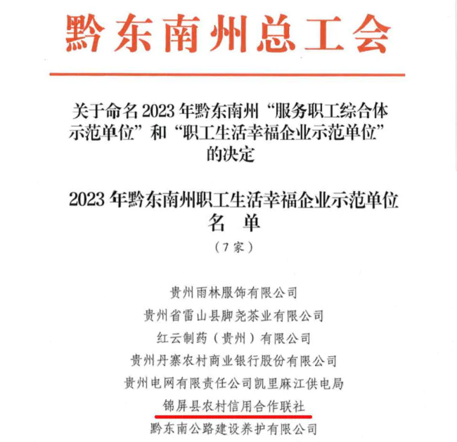 喜讯！锦屏农信联社获评黔东南州职工生活幸福企业示范单位