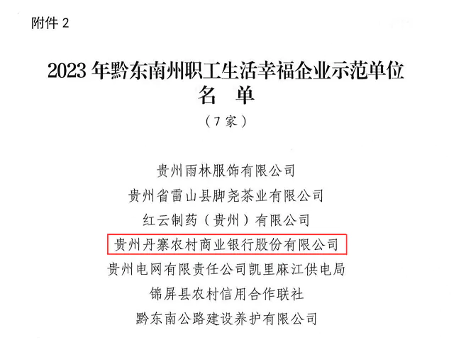 （图为：丹寨农商银行被黔东南州总工会评为“职工生活幸福企业示范单位”）.png