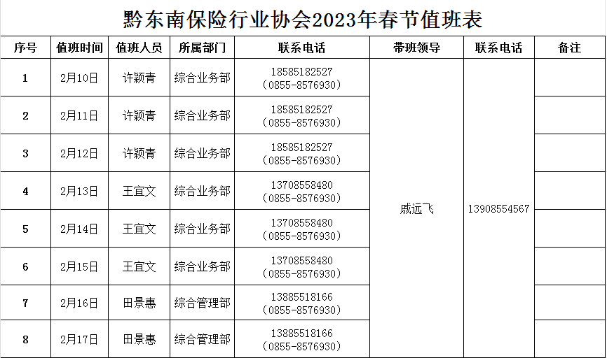 黔东南州保险行业协会春节值班安排
