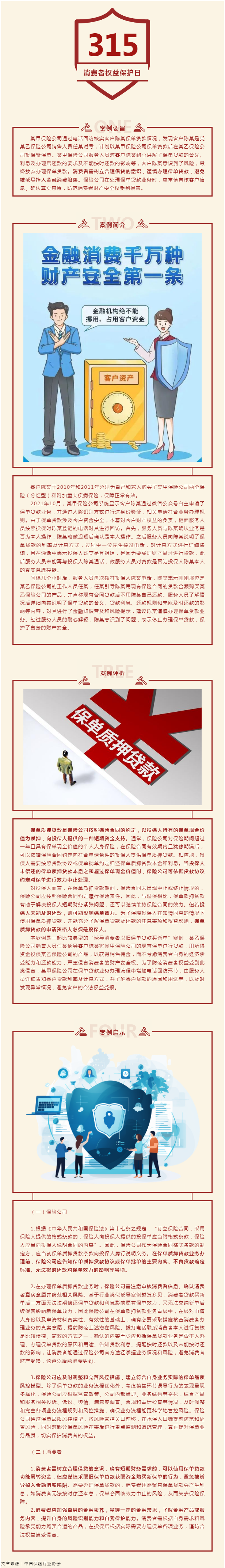 金融消费者权益保护教育宣传月_财产安全权：“贷后保新”损权益，回访提示防风险.png