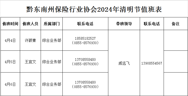 黔东南州保险行业协会2024年会费收取公示