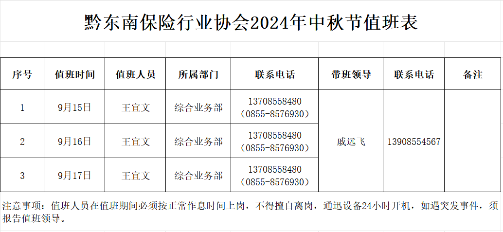 黔东南州保险行业协会中秋值班表