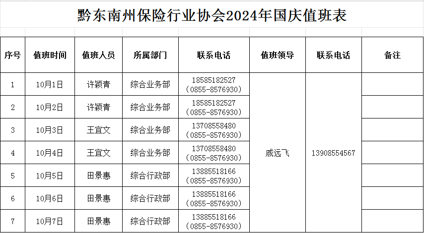 黔东南州保险行业协会国庆节值班表