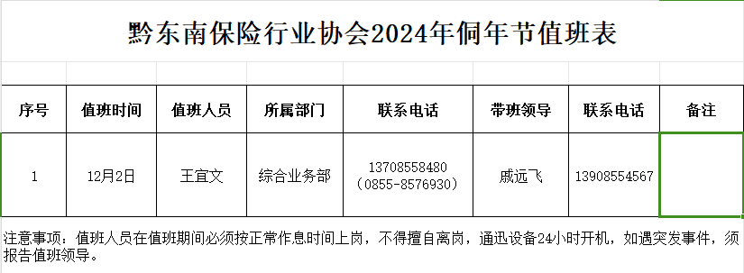 黔东南州保险行业协会2024年侗年节值班表