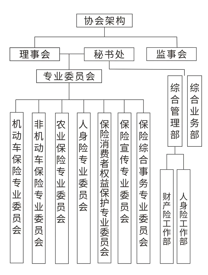 协会架构图.jpg