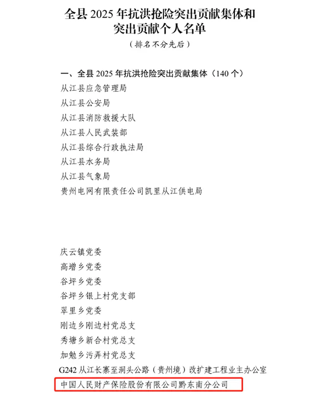 人保财险黔东南分公司荣获从江县2025年抗洪抢险突出贡献集体