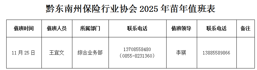 黔东南州保险行业协会苗年值班安排