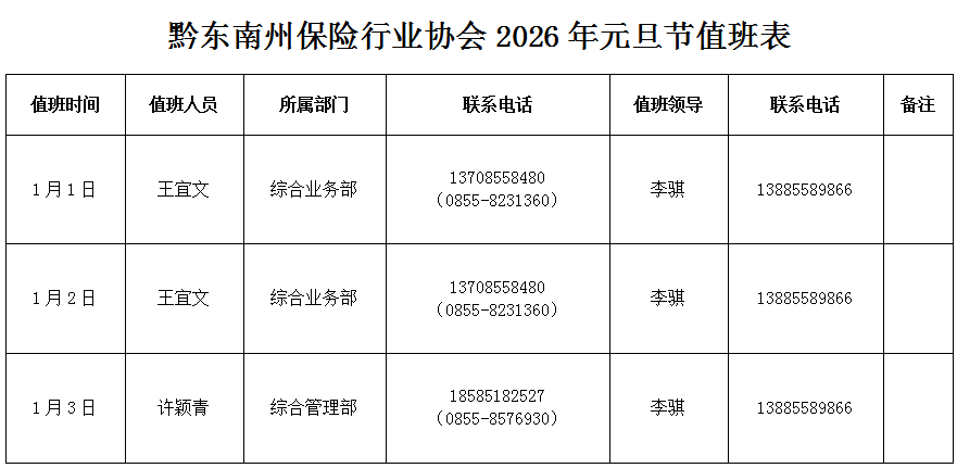 黔东南州保险行业协会元旦值班表