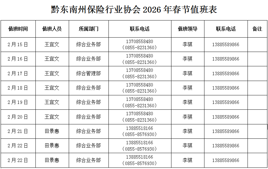 黔东南州保险行业协会2026年春节值班安排